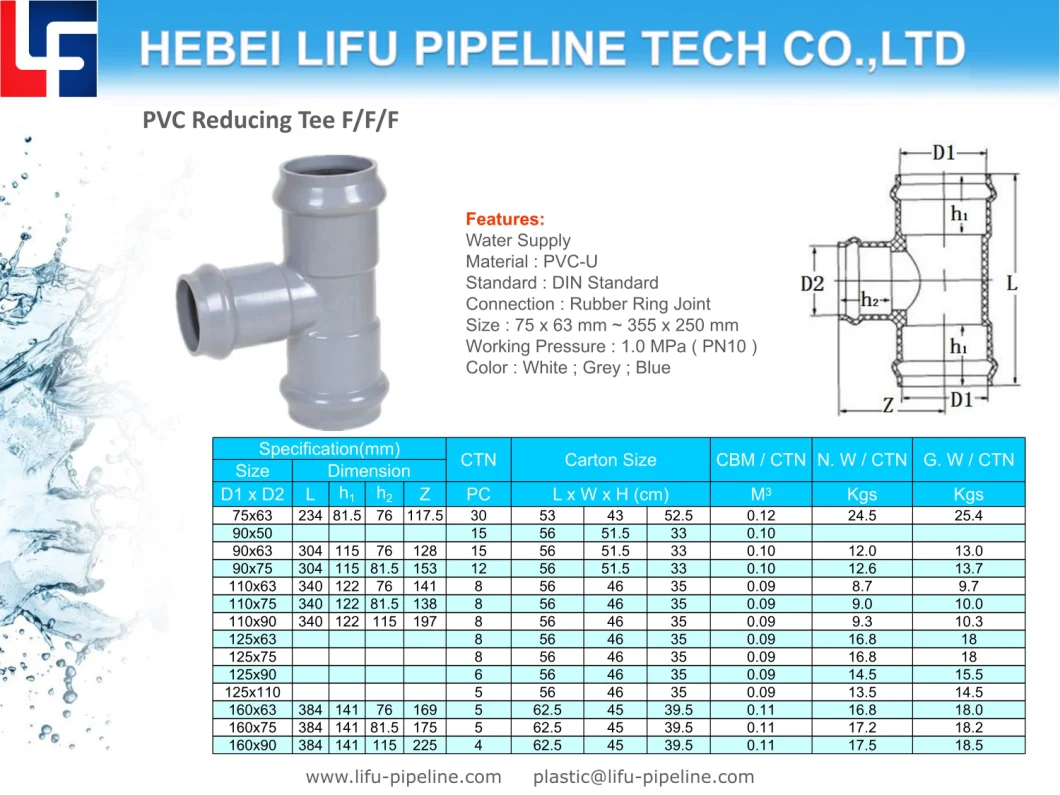High Quality 1.0MPa Plastic Pipe Fittings PVC Pipe and Fittings Rubber Ring Joint UPVC Pressure Pipe Fittings for Water Supply DIN Standard 1.0MPa