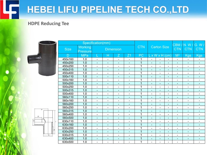 High Quality Plastic Pipe Fittings HDPE80 Pipe Reducing Tee and Fittings PE80 Butt Fusion Pipe Fittings for Water Supply DIN Standard SDR17