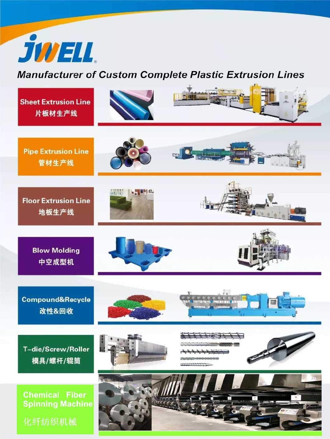 Dwc Pipe Manufacturing MachineDrainage Corrugated Pipe Production Machine