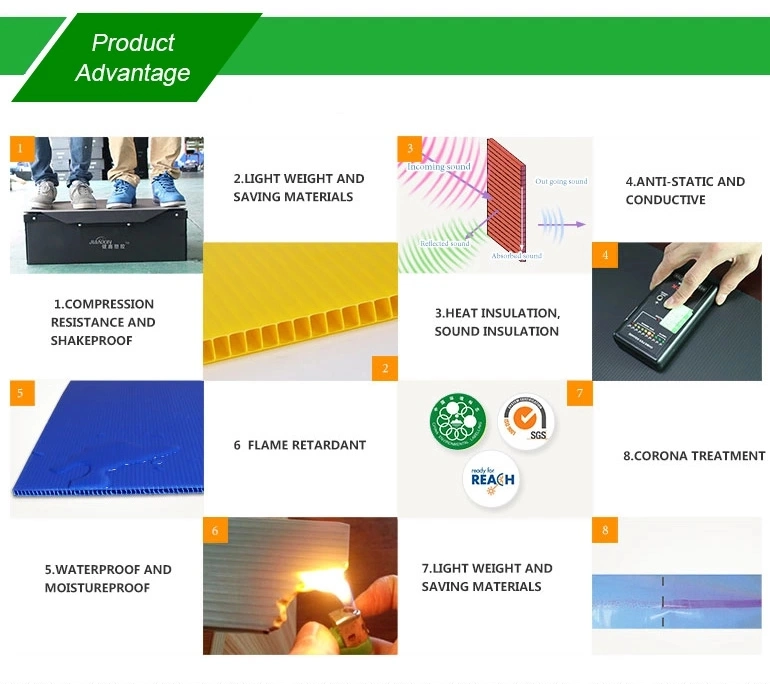 Corrugated Coroplast PP PC Plastic Fluted Polypropylene Hollow Board Sheet for Floor Covering