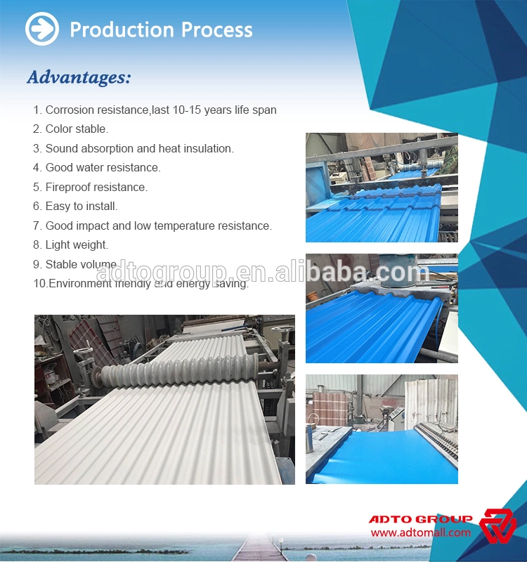 Adto Coated Iron Corrugated Iron Sheets in Bulk