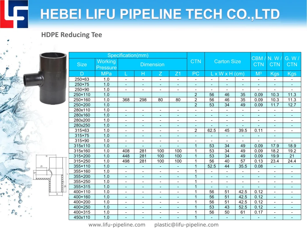 High Quality Large Diameter Plastic Pipe Fittings HDPE100 Pipe Tee and Fittings HDPE Butt Fusion Pipe Fittings for Water Supply DIN Standard SDR11 SDR13.6 SDR17