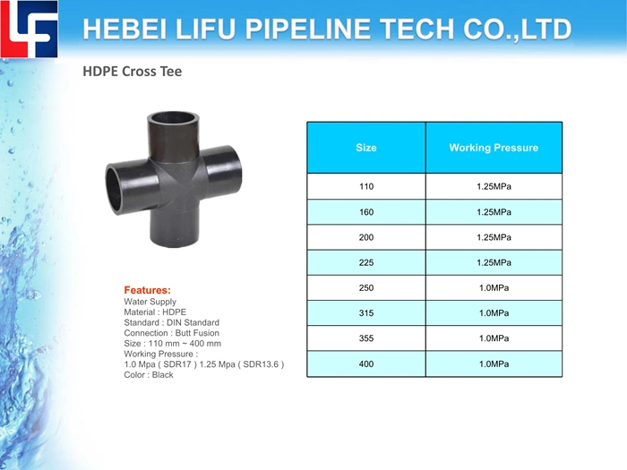 High Quality Plastic Pipe Fittings HDPE80 Pipe Reducing Tee and Fittings PE80 Butt Fusion Pipe Fittings for Water Supply DIN Standard SDR17