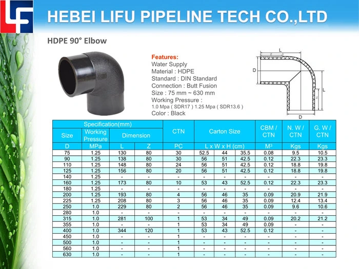 High Quality DIN Standard Plastic Pipe Fittings HDPE80 Pipe Fittings Reducing Tee HDPE80 Butt Fusion Pipe Fittings for Water Supply SDR13.6 & SDR17