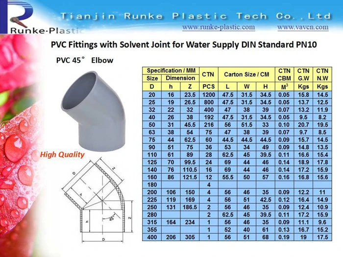High Quality Plastic Pipe Fittings PVC Pipe and Fittings UPVC Pressure Pipe Fittings for Water Supply with Solvent Cenment Joint DIN Standard 1.0MPa