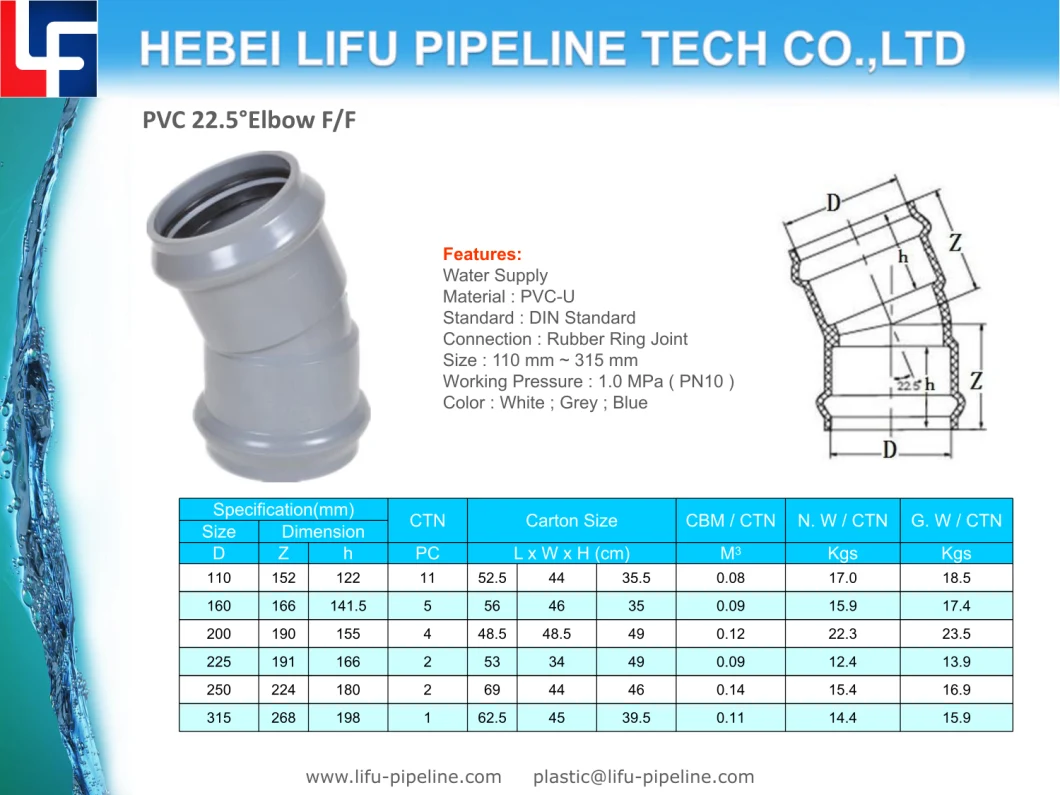 High Quality 1.0MPa Plastic Pipe Fittings PVC Pipe and Fittings Rubber Ring Joint UPVC Pressure Pipe Fittings for Water Supply DIN Standard 1.0MPa
