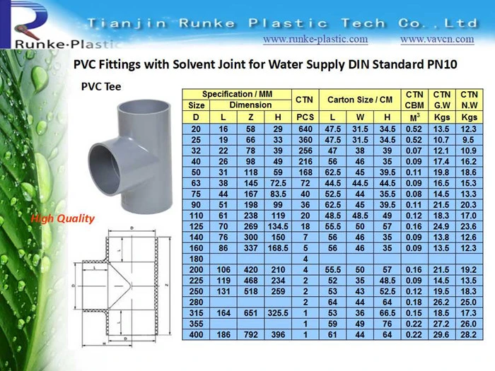 High Quality Plastic Pipe Fittings PVC Pipe and Fittings UPVC Pressure Pipe Fittings for Water Supply with Solvent Cenment Joint DIN Standard 1.0MPa
