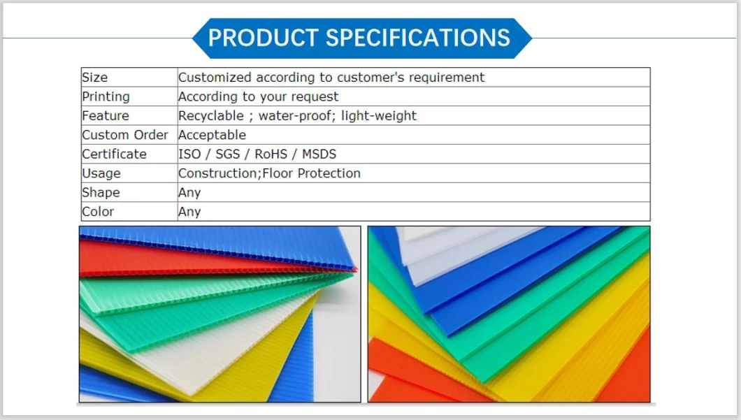 UV Digital Printing PP Corrugated Plastic Coroplast Sheets Signs