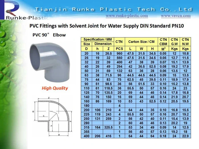 High Quality Plastic Pipe Fittings PVC Pipe and Fittings UPVC Pressure Pipe Fittings for Water Supply with Solvent Cenment Joint DIN Standard 1.0MPa