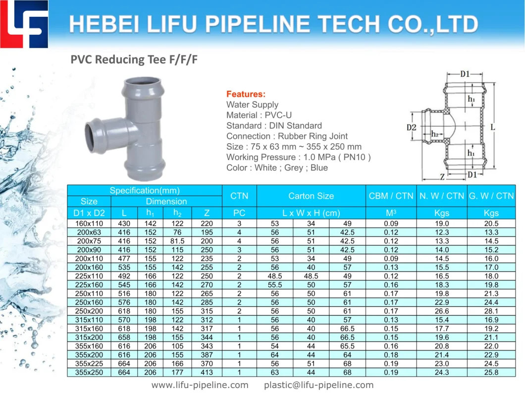 High Quality 1.0MPa Plastic Pipe Fittings PVC Pipe and Fittings Rubber Ring Joint UPVC Pressure Pipe Fittings for Water Supply DIN Standard 1.0MPa
