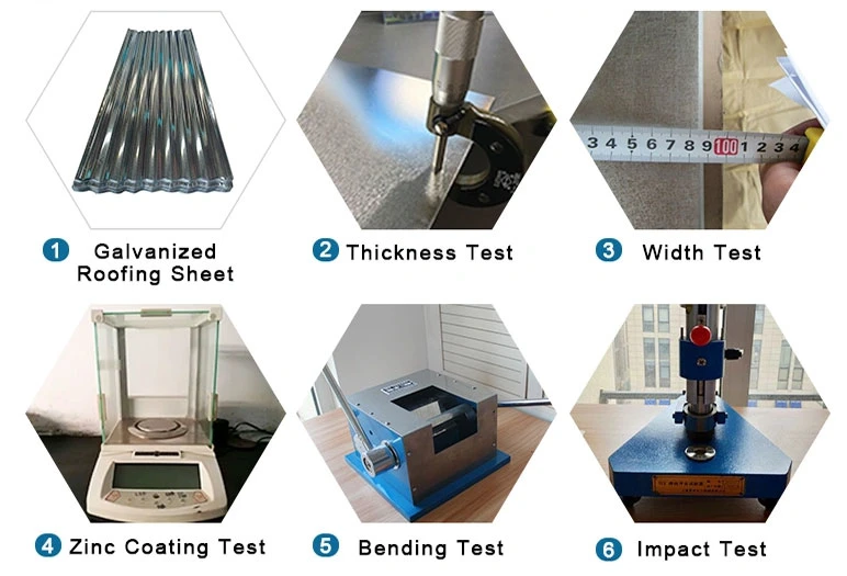Corrugated Roofing Sheet, Zinc Coated Corrugated Steel Sheet, Zinc Roofing Metal