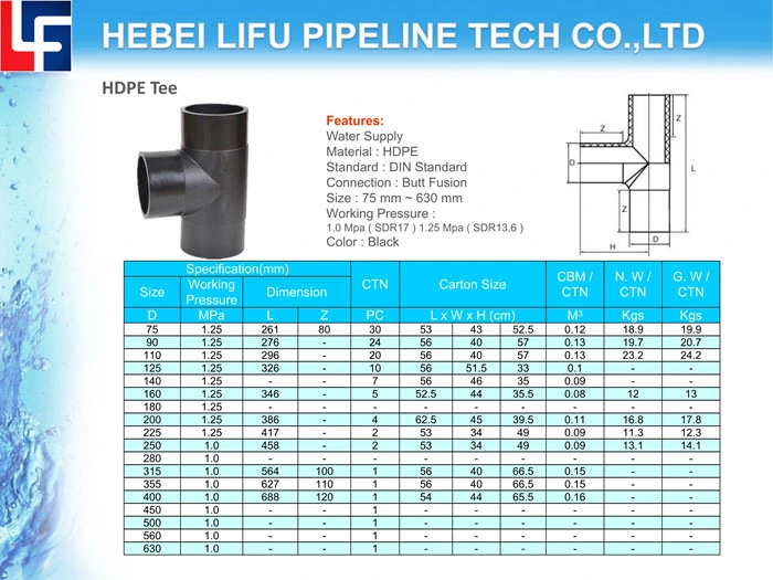 High Quality DIN Standard Plastic Pipe Fittings HDPE80 Pipe Fittings Reducing Tee HDPE80 Butt Fusion Pipe Fittings for Water Supply SDR13.6 & SDR17