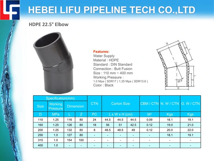 High Quality DIN Standard Plastic Pipe Fittings HDPE80 Pipe Fittings Reducing Tee HDPE80 Butt Fusion Pipe Fittings for Water Supply SDR13.6 & SDR17