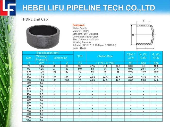 High Quality Plastic Pipe Fittings HDPE80 Pipe Reducing Tee and Fittings PE80 Butt Fusion Pipe Fittings for Water Supply DIN Standard SDR17