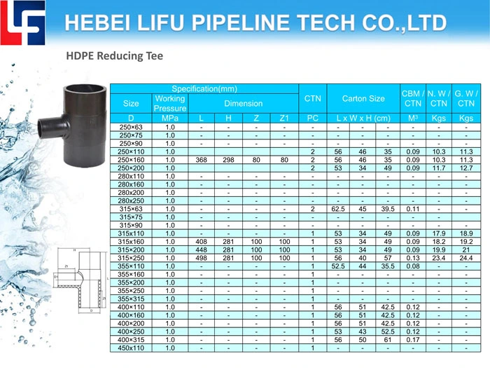 High Quality DIN Standard Plastic Pipe Fittings HDPE80 Pipe Fittings Reducing Tee HDPE80 Butt Fusion Pipe Fittings for Water Supply SDR13.6 & SDR17