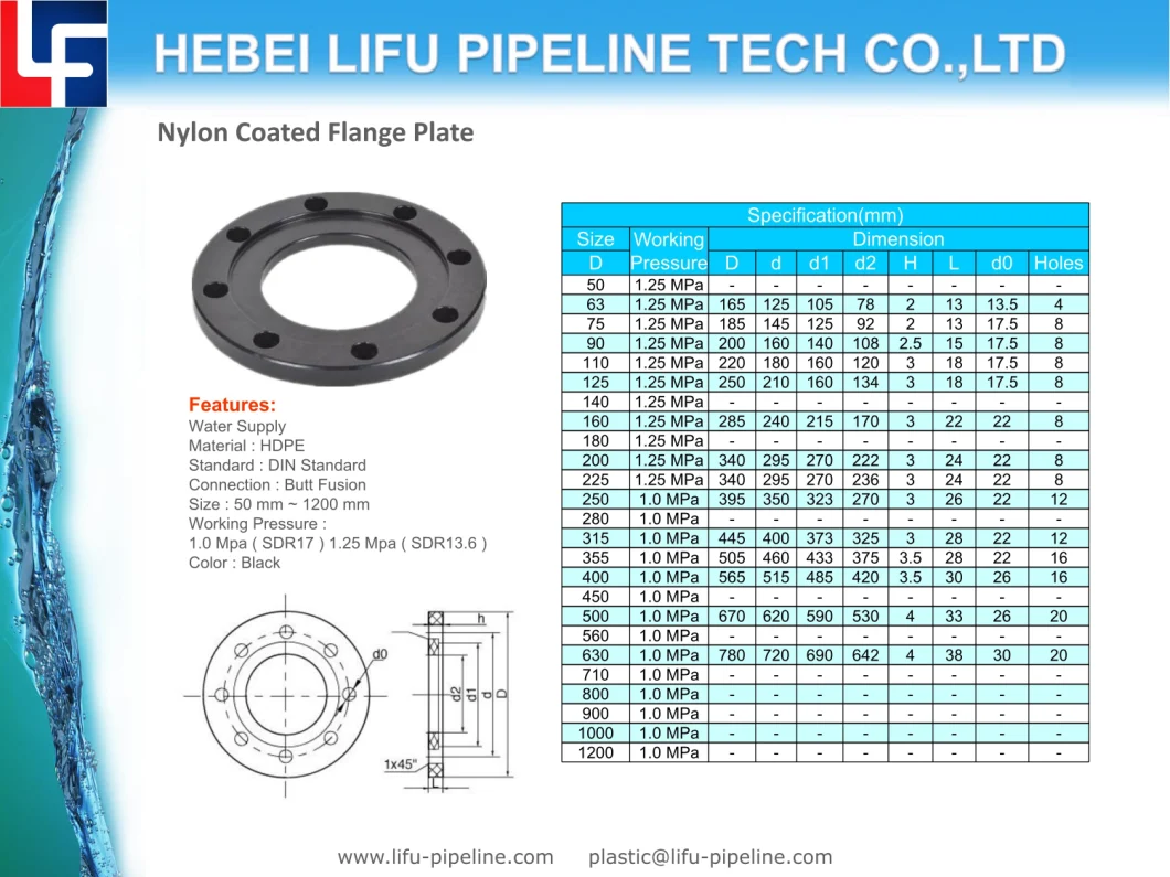 High Quality Large Diameter Plastic Pipe Fittings HDPE100 Pipe Tee and Fittings HDPE Butt Fusion Pipe Fittings for Water Supply DIN Standard SDR11 SDR13.6 SDR17