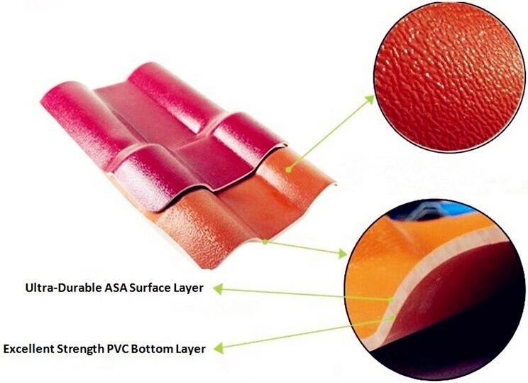 ASA Corrugated Plastic Roofing Tile Coated Synthetic Resin Sheet Anti-Aging Roof Sheet