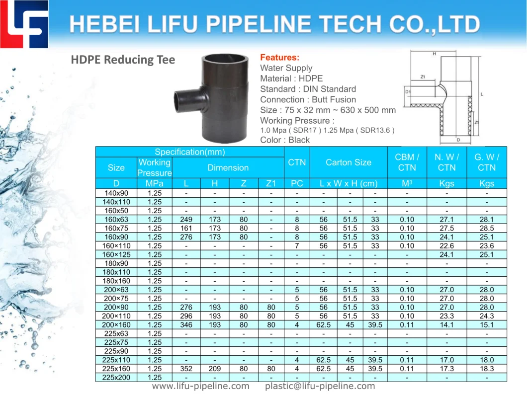 High Quality Large Diameter Plastic Pipe Fittings HDPE100 Pipe Tee and Fittings HDPE Butt Fusion Pipe Fittings for Water Supply DIN Standard SDR11 SDR13.6 SDR17