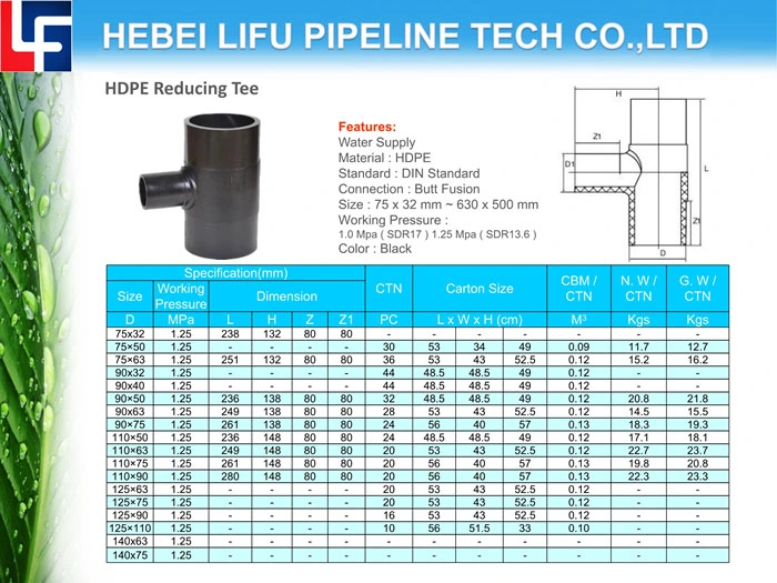 High Quality DIN Standard Plastic Pipe Fittings HDPE80 Pipe Fittings Reducing Tee HDPE80 Butt Fusion Pipe Fittings for Water Supply SDR13.6 & SDR17