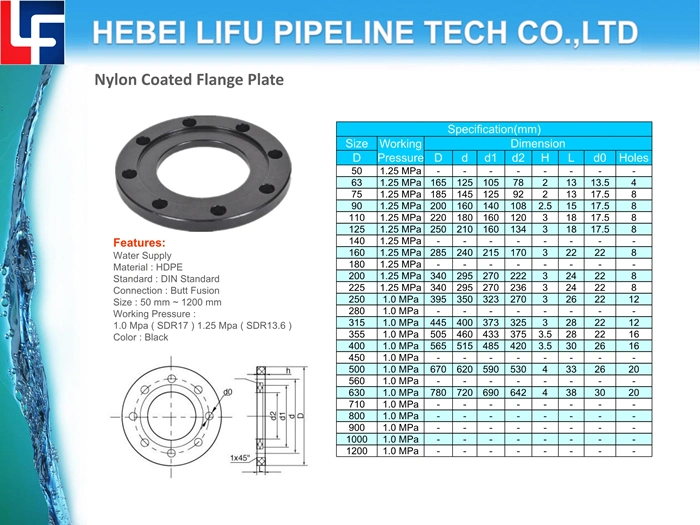 High Quality Plastic Pipe Fittings HDPE80 Pipe Reducing Tee and Fittings PE80 Butt Fusion Pipe Fittings for Water Supply DIN Standard SDR17