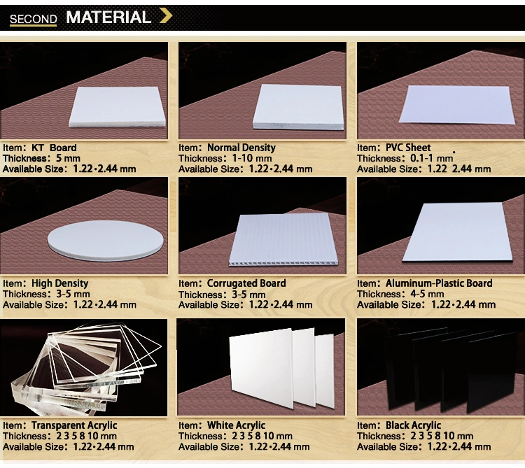 Advertising Printed Board Corrugated Coroplast Plastic Triangle Signs 5mm Corflute Sign
