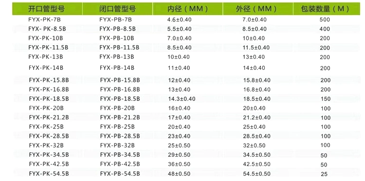 Single Wall PP Material Corrugated Plastic Pipe/Hose/Tube