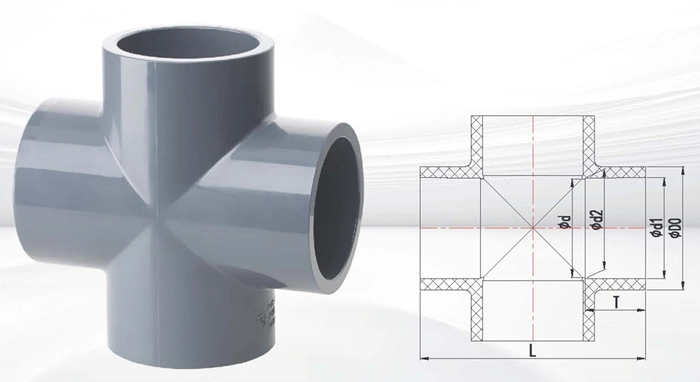 High Quality Plastic Pipe Fittings UPVC Reducing Tee Pipe and Fittings High Pressure UPVC Pipe Fittings for Industrial System DIN Standard & ASTM Sch80 Standard