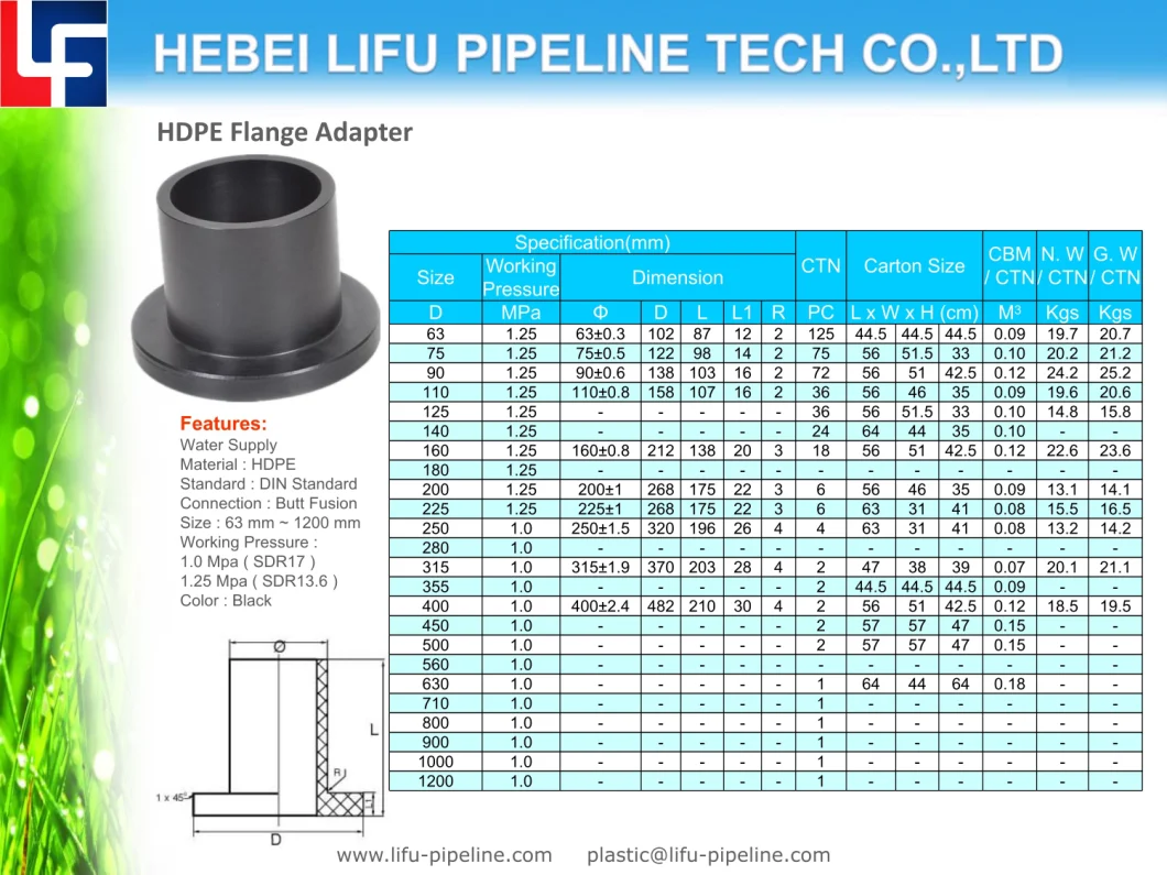 High Quality Large Diameter Plastic Pipe Fittings HDPE100 Pipe Tee and Fittings HDPE Butt Fusion Pipe Fittings for Water Supply DIN Standard SDR11 SDR13.6 SDR17