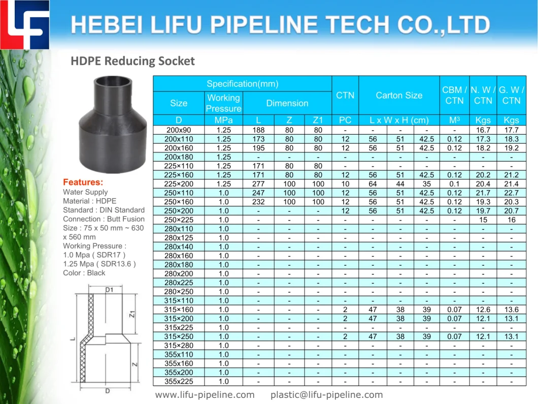 High Quality Large Diameter Plastic Pipe Fittings HDPE100 Pipe Tee and Fittings HDPE Butt Fusion Pipe Fittings for Water Supply DIN Standard SDR11 SDR13.6 SDR17