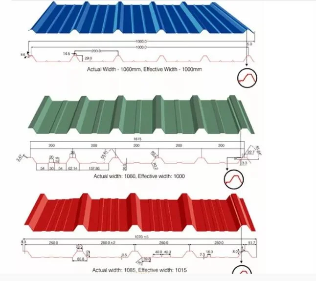 Prepainted Zinc Alloy Coated Corrugated Steel Iron Metal Roofing Sheet Corrugated Roofing Sheets in Ghana