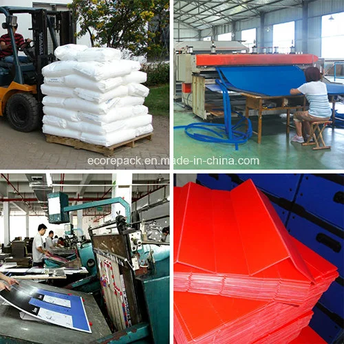 Coroplast Corrugated Plastic Sheets
