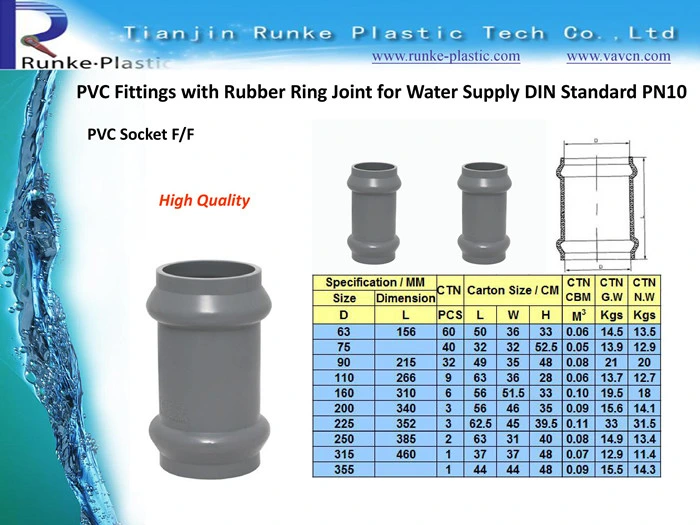 High Quality Plastic Pipe Fittings PVC Pipe and Fittings UPVC Pressure Pipe Fittings for Water Supply with Solvent Cenment Joint DIN Standard 1.0MPa