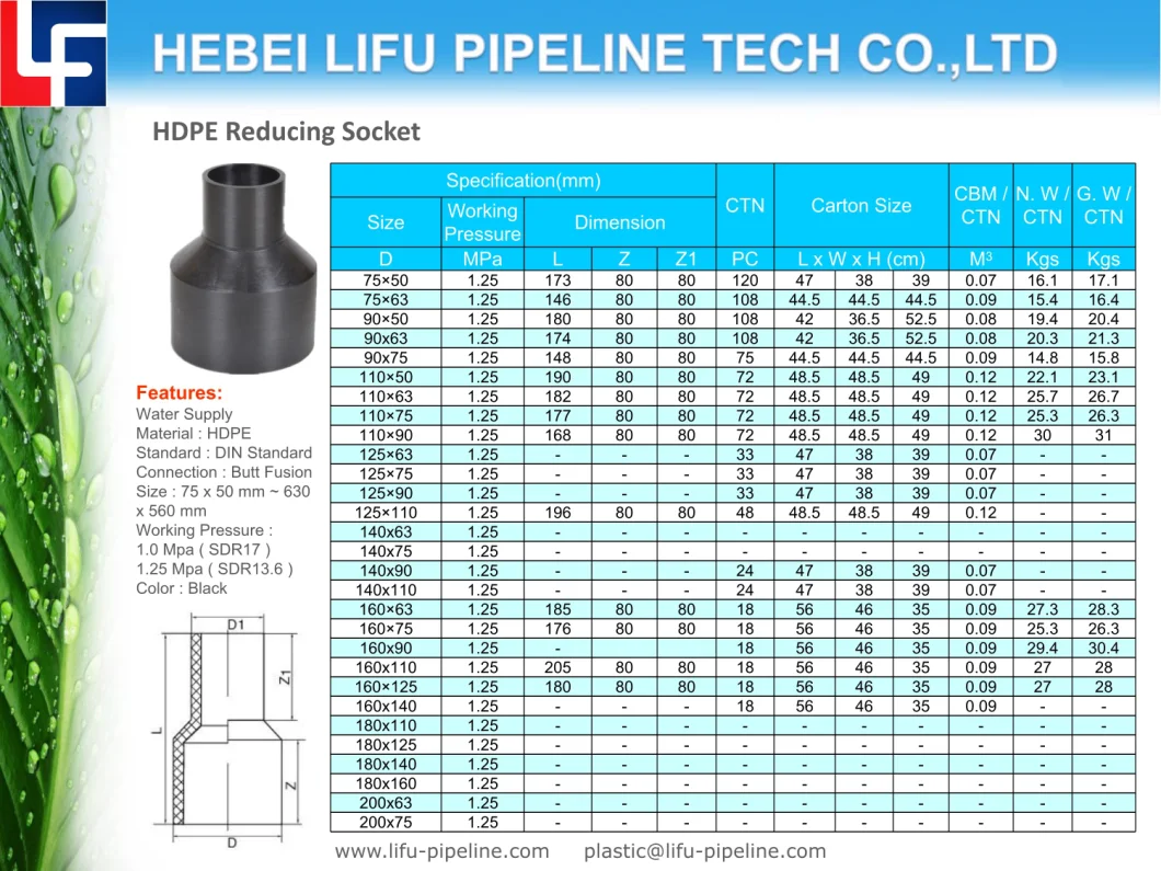 High Quality Large Diameter Plastic Pipe Fittings HDPE100 Pipe Tee and Fittings HDPE Butt Fusion Pipe Fittings for Water Supply DIN Standard SDR11 SDR13.6 SDR17