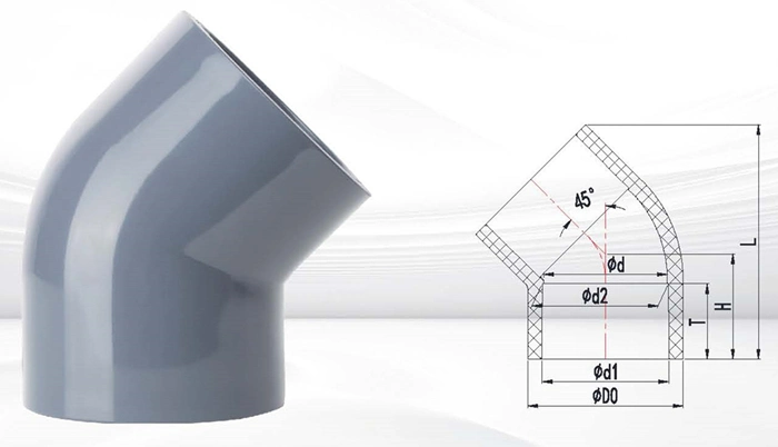 High Quality Plastic Pipe Fittings UPVC Reducing Tee Pipe and Fittings High Pressure UPVC Pipe Fittings for Industrial System DIN Standard & ASTM Sch80 Standard