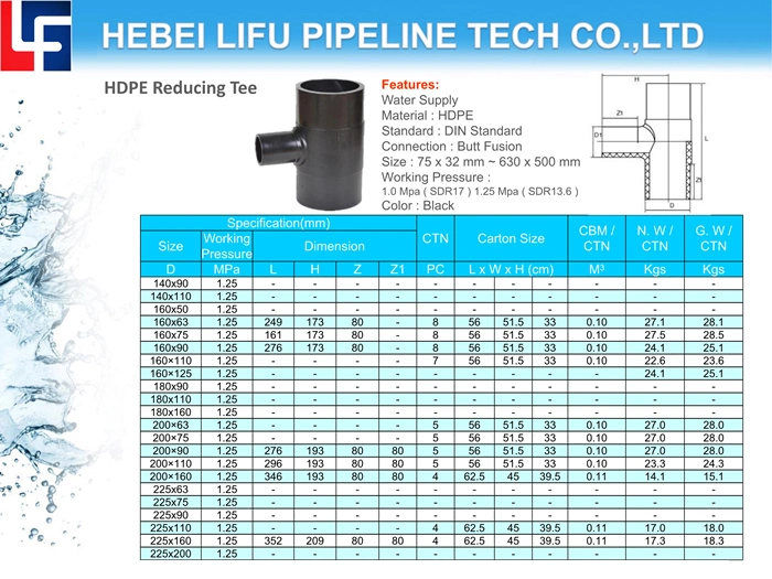 High Quality Plastic Pipe Fittings HDPE80 Pipe Reducing Tee and Fittings PE80 Butt Fusion Pipe Fittings for Water Supply DIN Standard SDR17