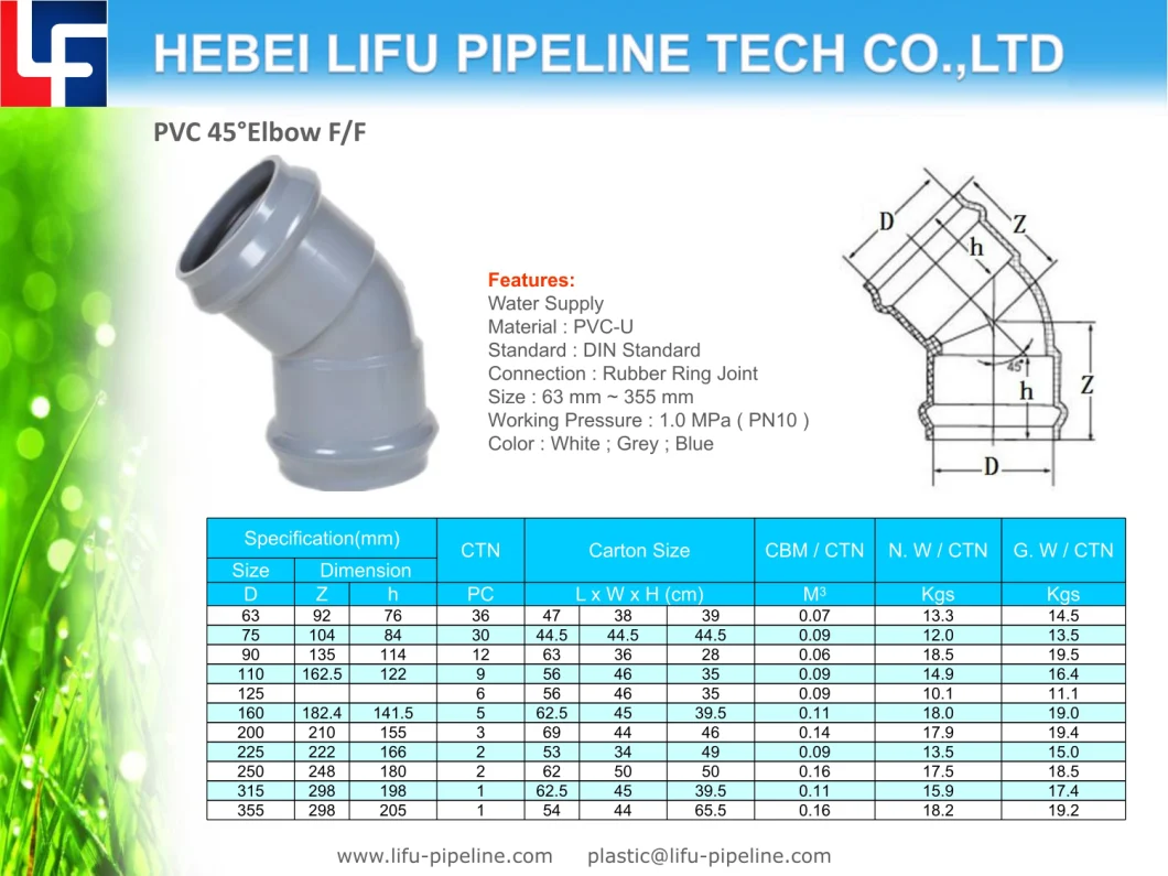 High Quality 1.0MPa Plastic Pipe Fittings PVC Pipe and Fittings Rubber Ring Joint UPVC Pressure Pipe Fittings for Water Supply DIN Standard 1.0MPa