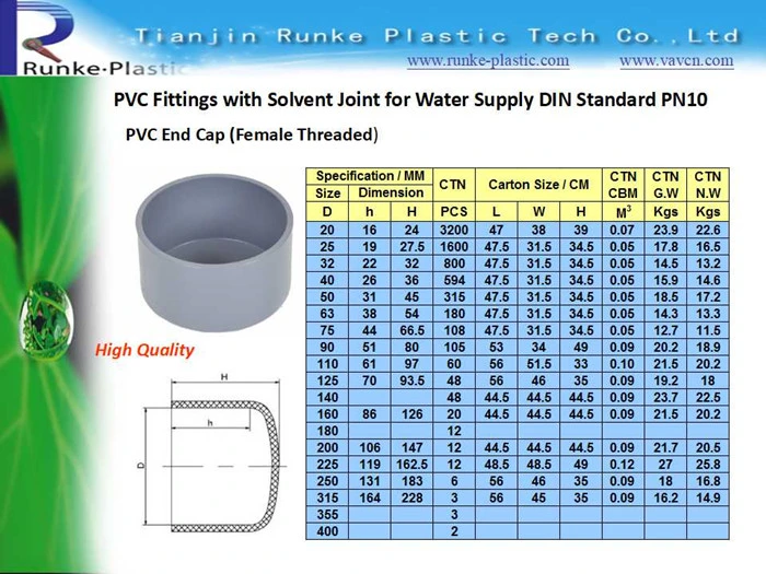 High Quality Plastic Pipe Fittings PVC Pipe and Fittings UPVC Pressure Pipe Fittings for Water Supply with Solvent Cenment Joint DIN Standard 1.0MPa