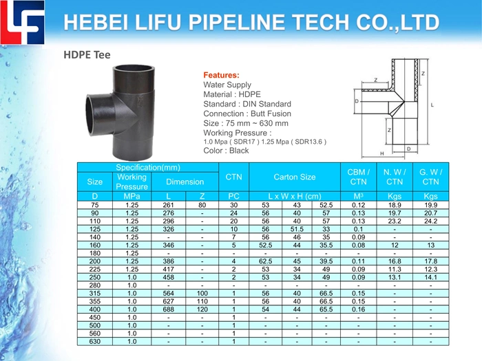 High Quality Plastic Pipe Fittings HDPE80 Pipe Reducing Tee and Fittings PE80 Butt Fusion Pipe Fittings for Water Supply DIN Standard SDR17