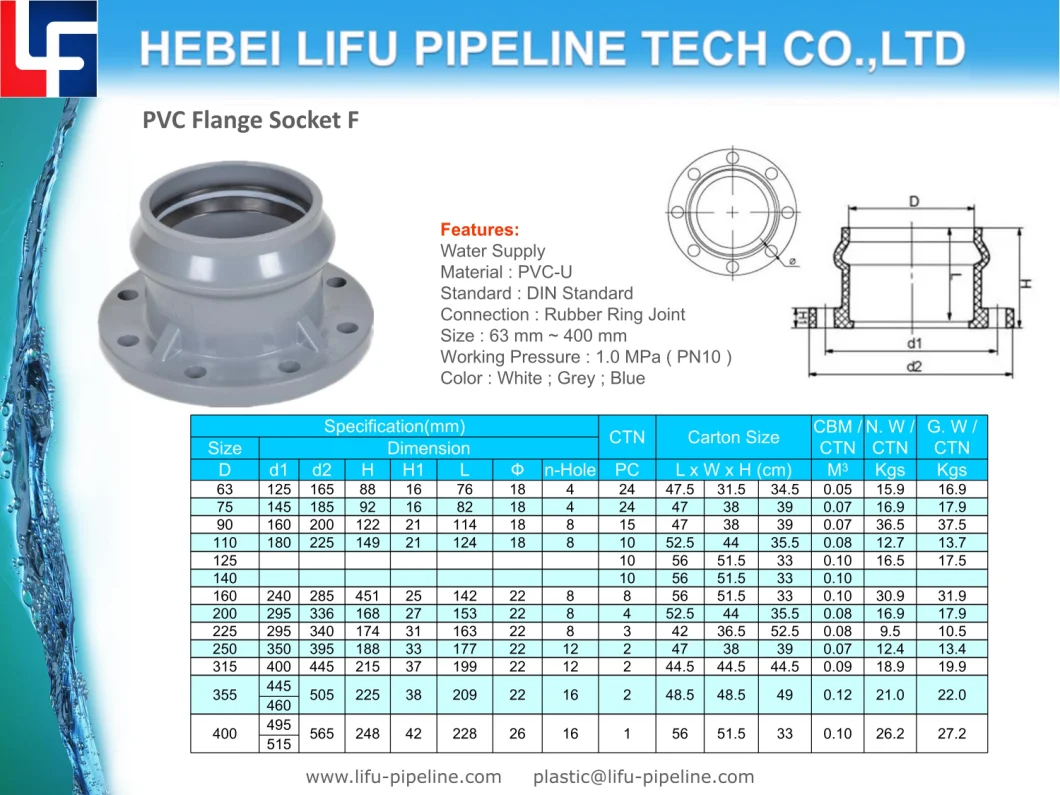 High Quality 1.0MPa Plastic Pipe Fittings PVC Pipe and Fittings Rubber Ring Joint UPVC Pressure Pipe Fittings for Water Supply DIN Standard 1.0MPa