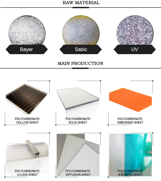 Polycarbonate Solid Sheet 100% Raw Material Polycarbonate Diffusion Sheet for LED